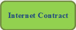 Rounded Rectangle: Internet Contract